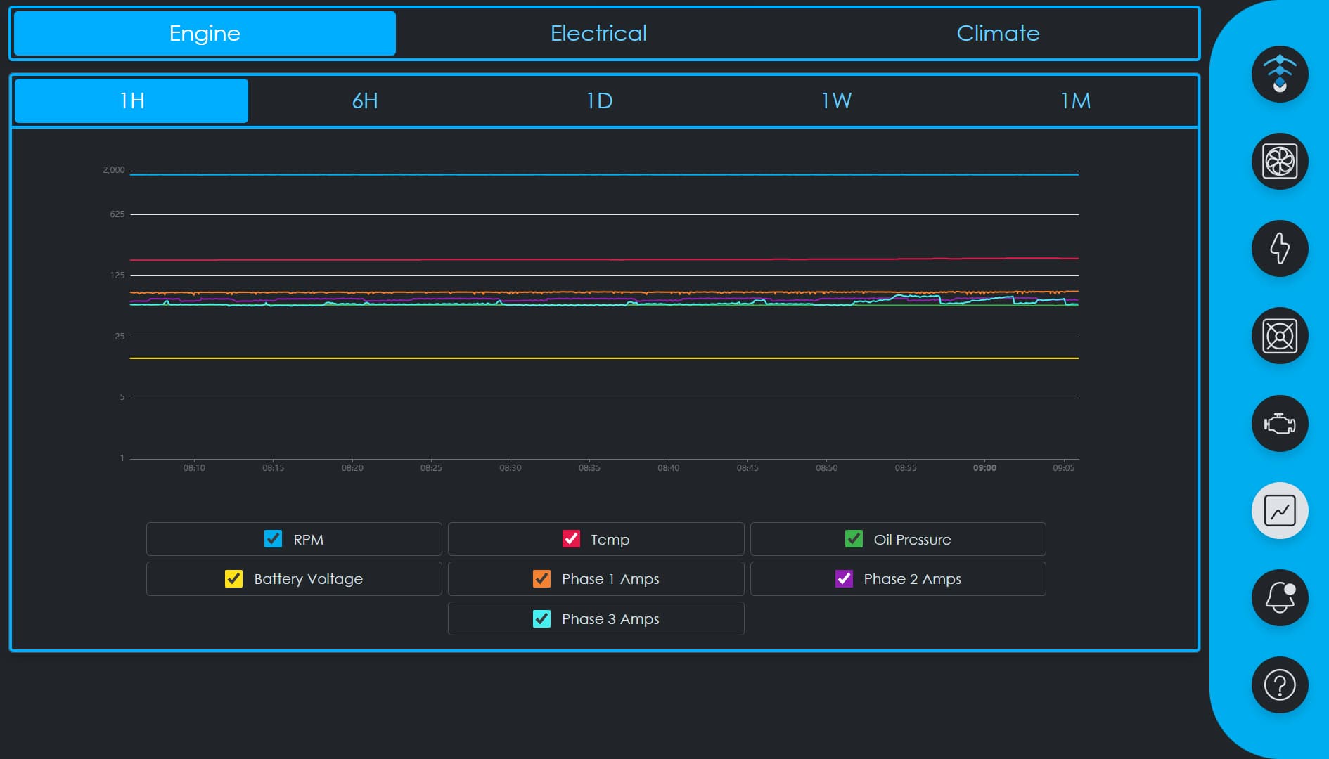 LoadSync Fleet Manager