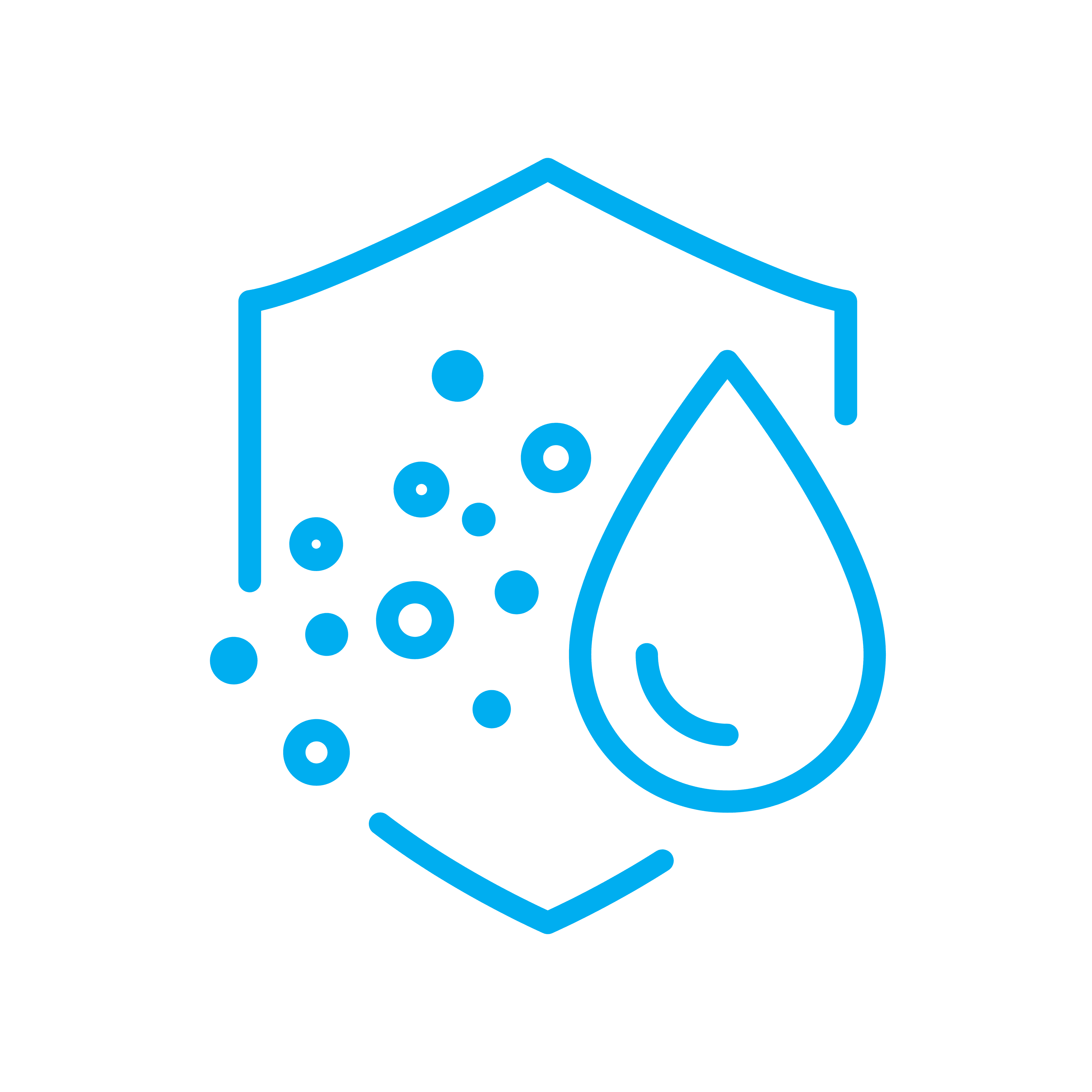 Weatherproof enclosure